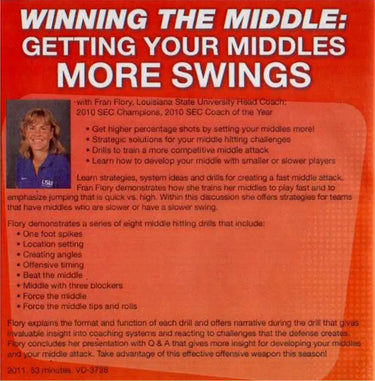 (Rental)-WINNING THE MIDDLE: GETTING YOUR MIDDLES MORE SWINGS Fran Flory